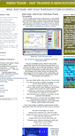 Mobile Screenshot of emini-trade.com